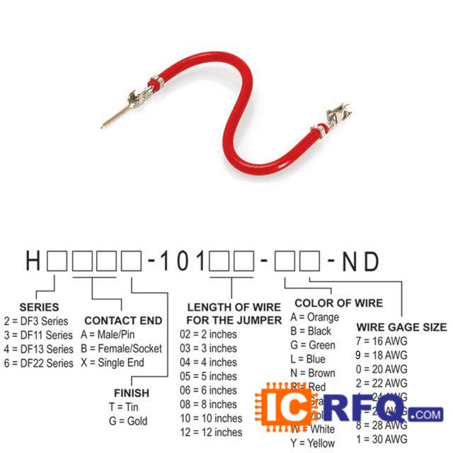 H3ABT-10106-R6