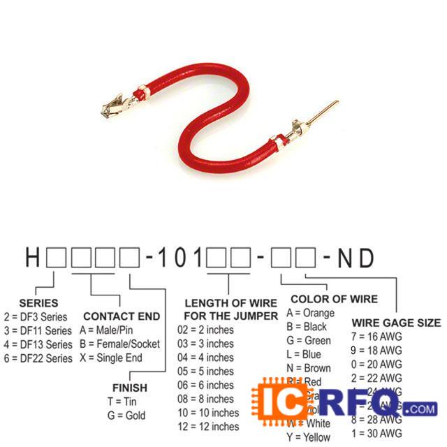 H3ABT-10102-R4